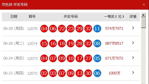 新澳天天开奖资料大全最新54期,新澳天天开奖资料大全最新54期，深度解析与预测