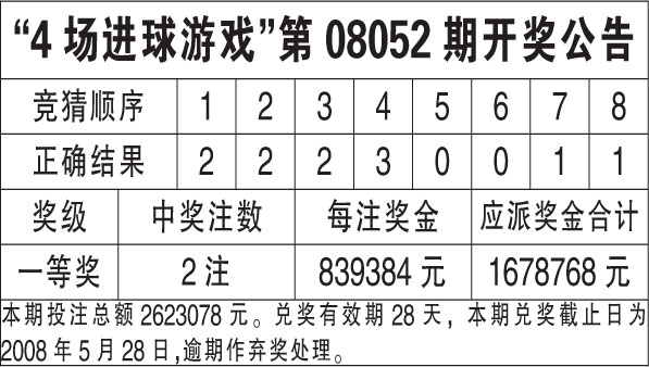 技术咨询 第18页