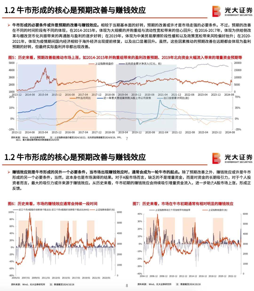 2025年新跑狗图最新版,探索新跑狗图最新版，预测与未来的可能性（XXXX年视角）