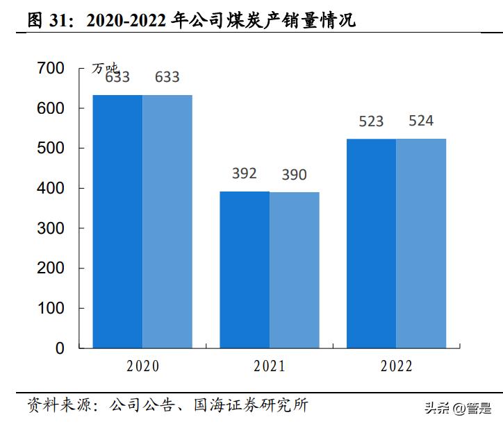 2025新奥今晚开什么资料,揭秘新奥集团，未来展望与今晚资料解读