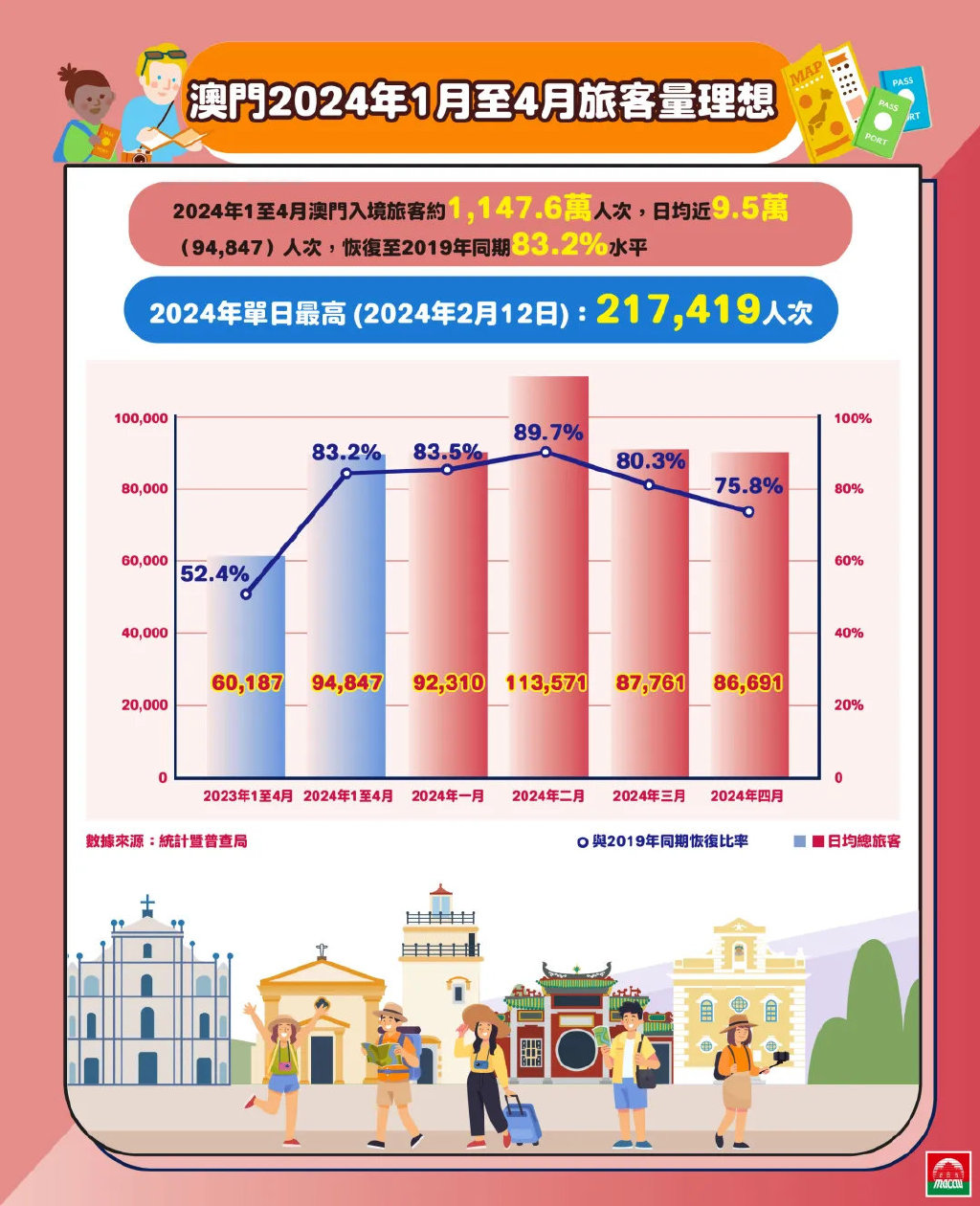 2025澳门传真免费,澳门传真免费，未来的数字通信展望与机遇