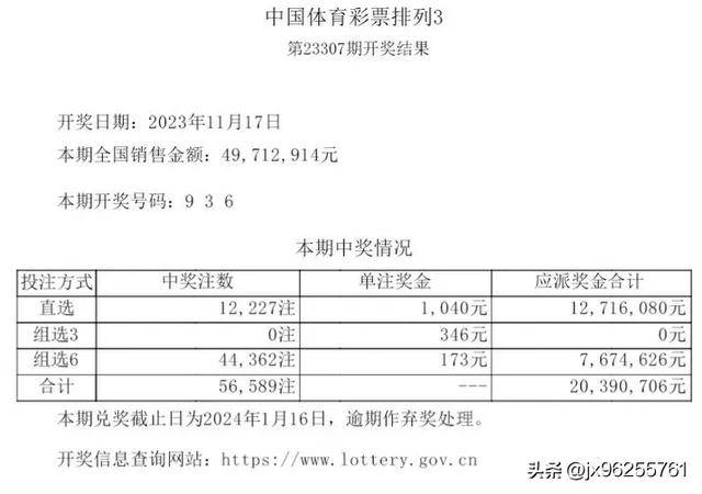 2025澳门天天六开彩开奖结果,澳门天天六开彩开奖结果，探索彩票背后的故事与未来展望