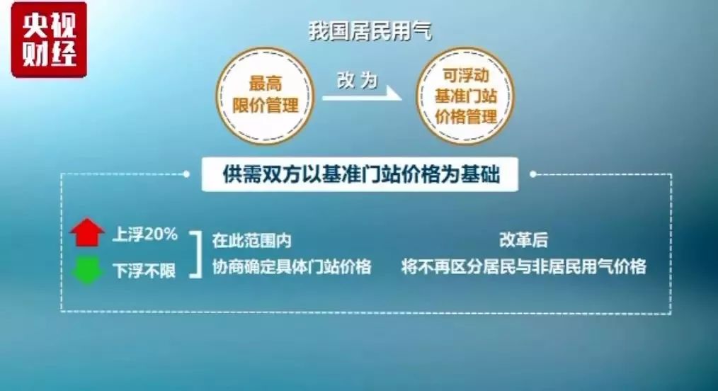 新奥精准资料免费提供,新奥精准资料免费提供的价值及其影响