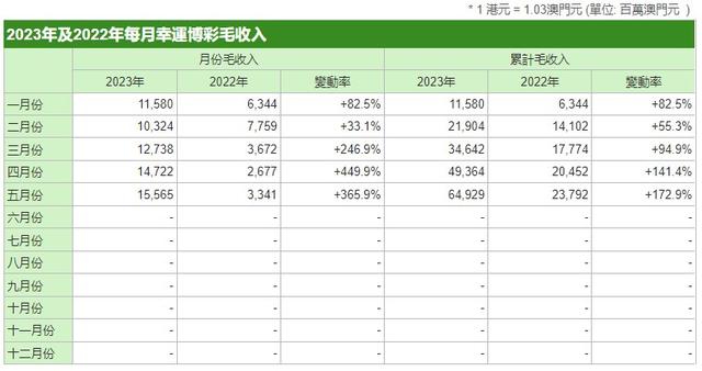 新澳门彩精准一码内,警惕新澳门彩精准一码内的潜在风险与犯罪问题