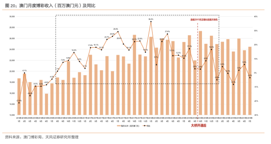 2025年澳门管家婆三肖100%,探索澳门管家婆三肖预测——走向未来的精准预测模型（2025展望）