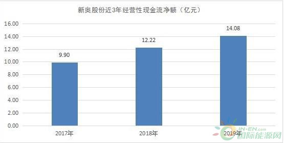 2025新奥彩开奖结果记录,揭秘新奥彩开奖结果记录，探索未来的彩票世界（XXXX年XX月XX日更新）