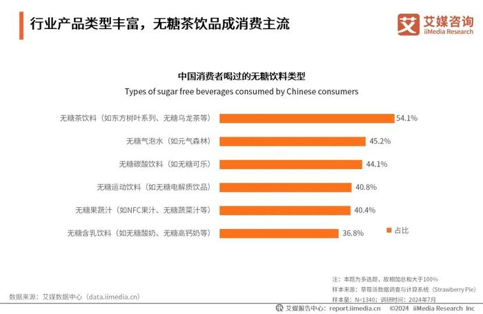 2025正版资料免费大全,探索未来，2025正版资料免费大全的独特价值与应用前景