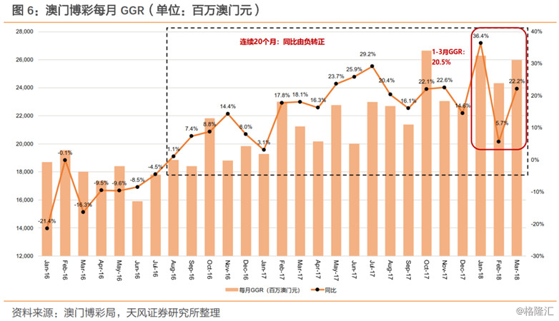 2025年新澳门天天开好彩,探索新澳门未来，2025年天天开好彩的展望