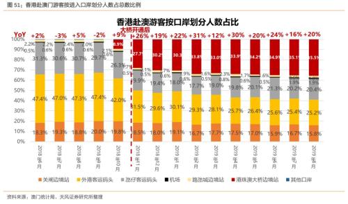 澳门天天开彩开奖结果,澳门天天开彩开奖结果，历史、文化与经济影响