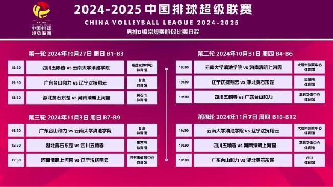 新澳门天天彩2025年全年资料,新澳门天天彩2025年全年资料详解