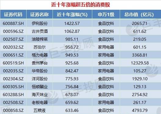 澳门六开奖号码2025年开奖记录,澳门六开奖号码与未来展望，聚焦2025年开奖记录