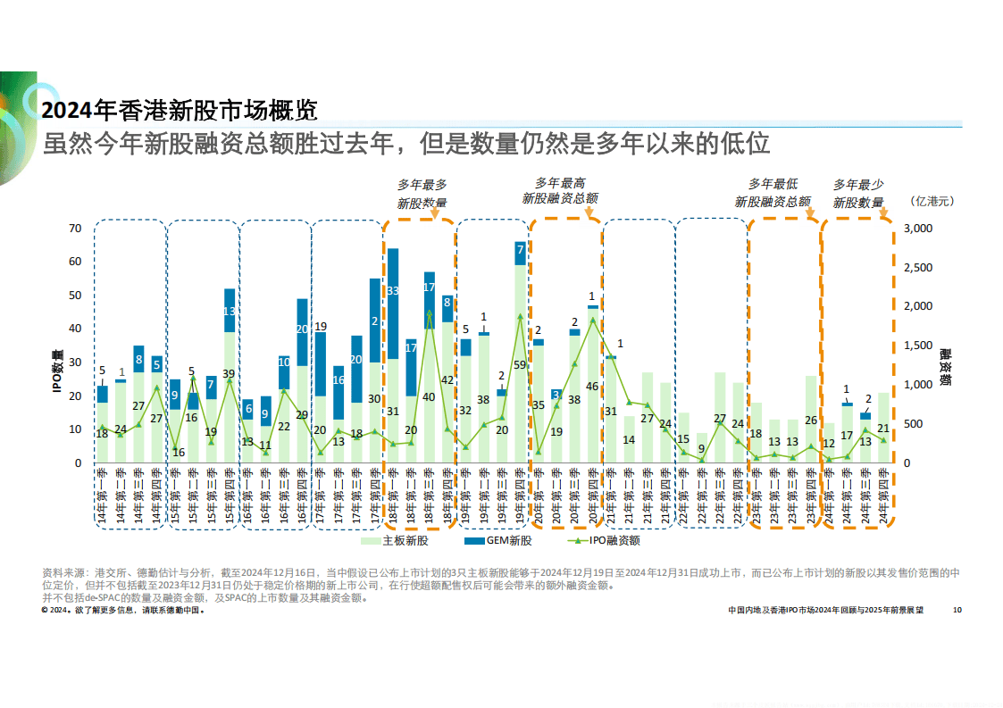 澳门王中王100%的资料2025年,澳门王中王100%的资料与未来展望（2025年）