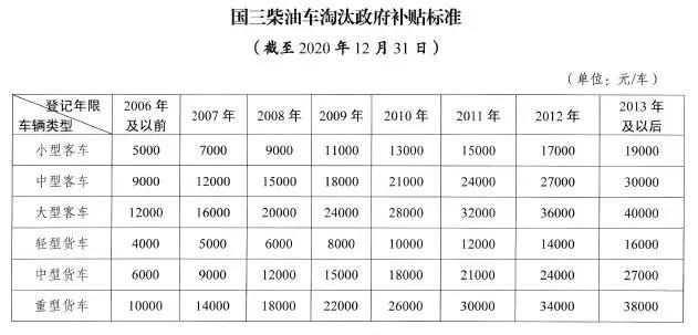 三肖三码最准的资料,三肖三码最准的资料解析