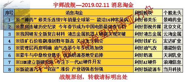 新澳门今晚开特马结果查询025期 05-47-31-33-19-02T：23,新澳门特马结果查询，探索第025期的数字奥秘与未来趋势分析