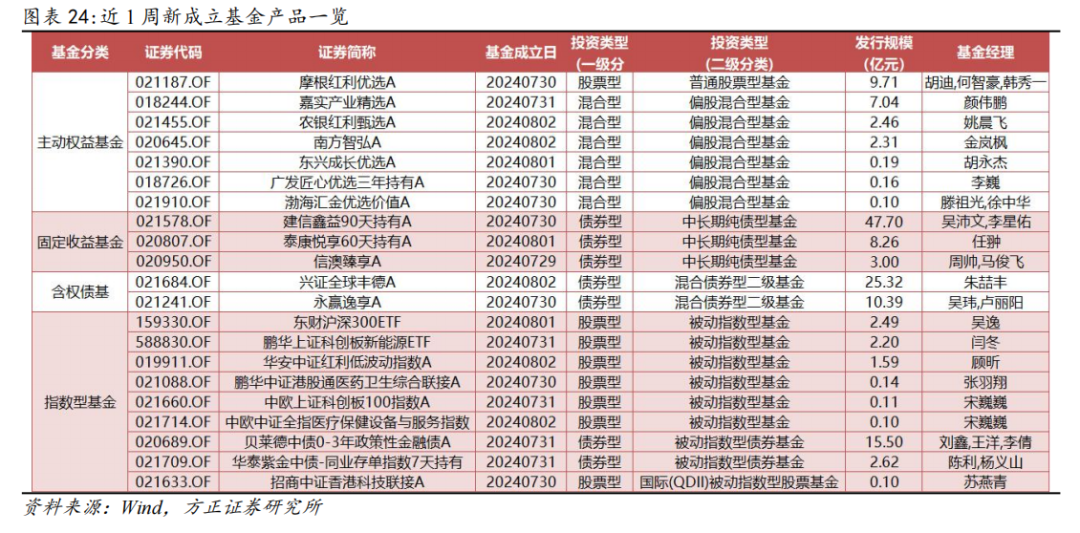 新澳门49码中奖规则056期 13-19-42-27-06-16T：35,新澳门49码中奖规则详解，第056期开奖结果分析