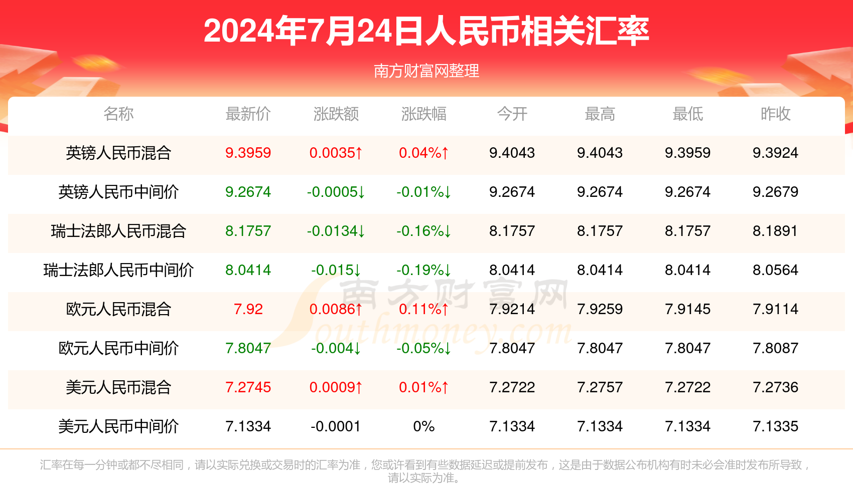 新澳门开奖结果 开奖结果134期 03-08-28-39-40-41P：05,新澳门开奖结果揭晓，第134期的幸运数字与解析（03月08日）