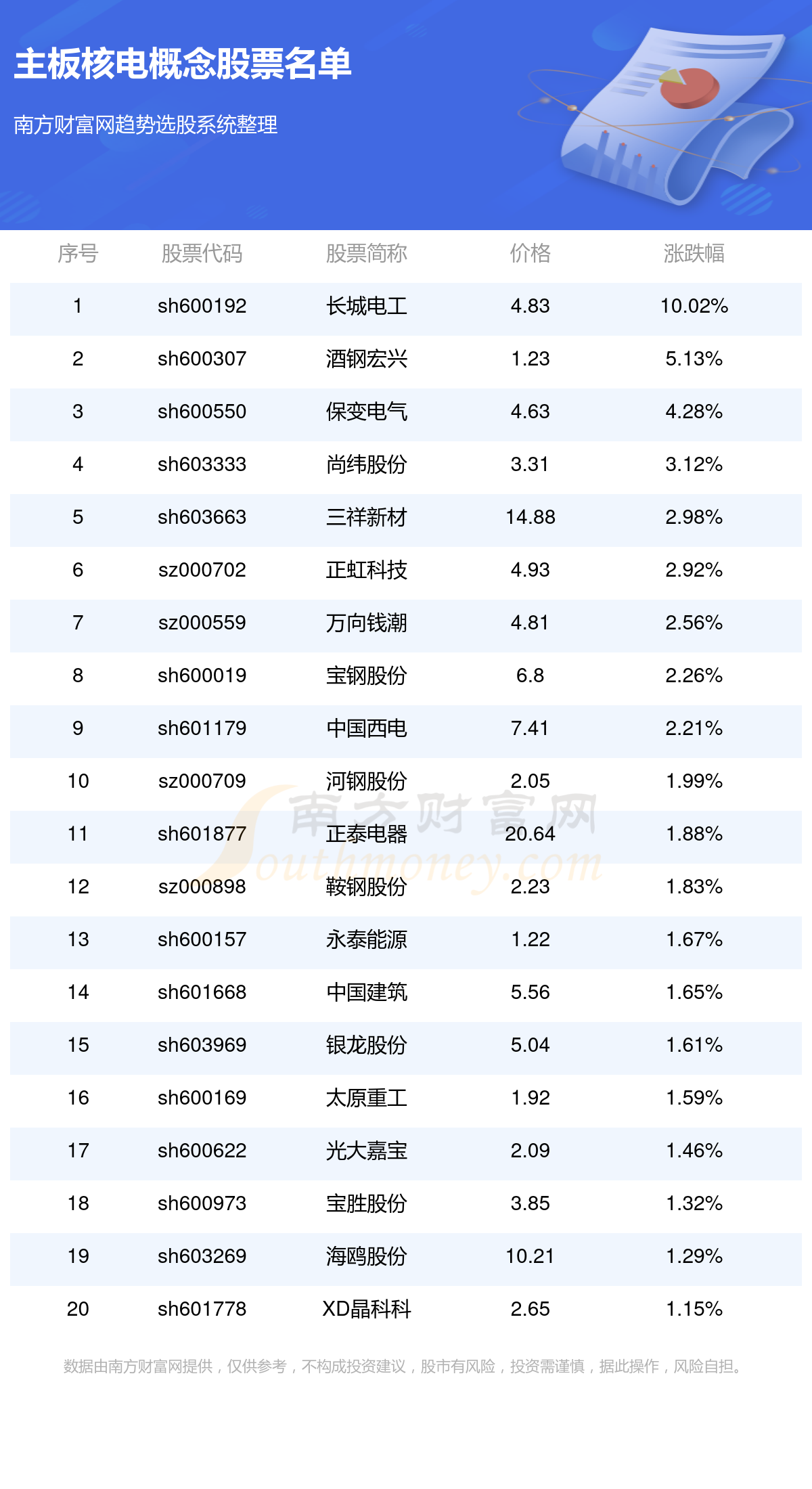 7777788888精准管家婆彩070期 14-25-27-32-37-46K：08,探索精准管家婆彩的秘密，数字组合的魅力与策略