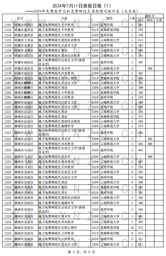 2024新奥资料免费精准051024期 05-06-09-25-27-28F：44,新奥资料免费精准预测——揭秘2024年奥赛新动向（第051024期）