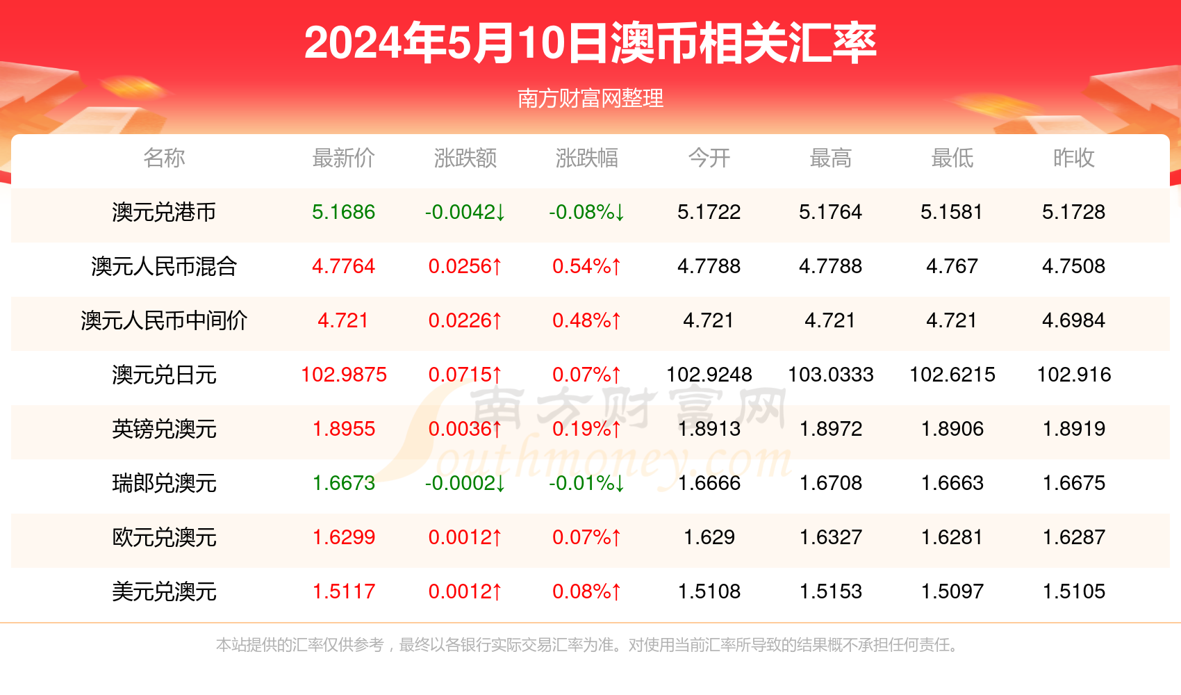 新澳历史开奖最新结果查询今天124期 03-06-19-21-27-37V：40,新澳历史开奖最新结果查询，今天第124期的神秘面纱揭晓