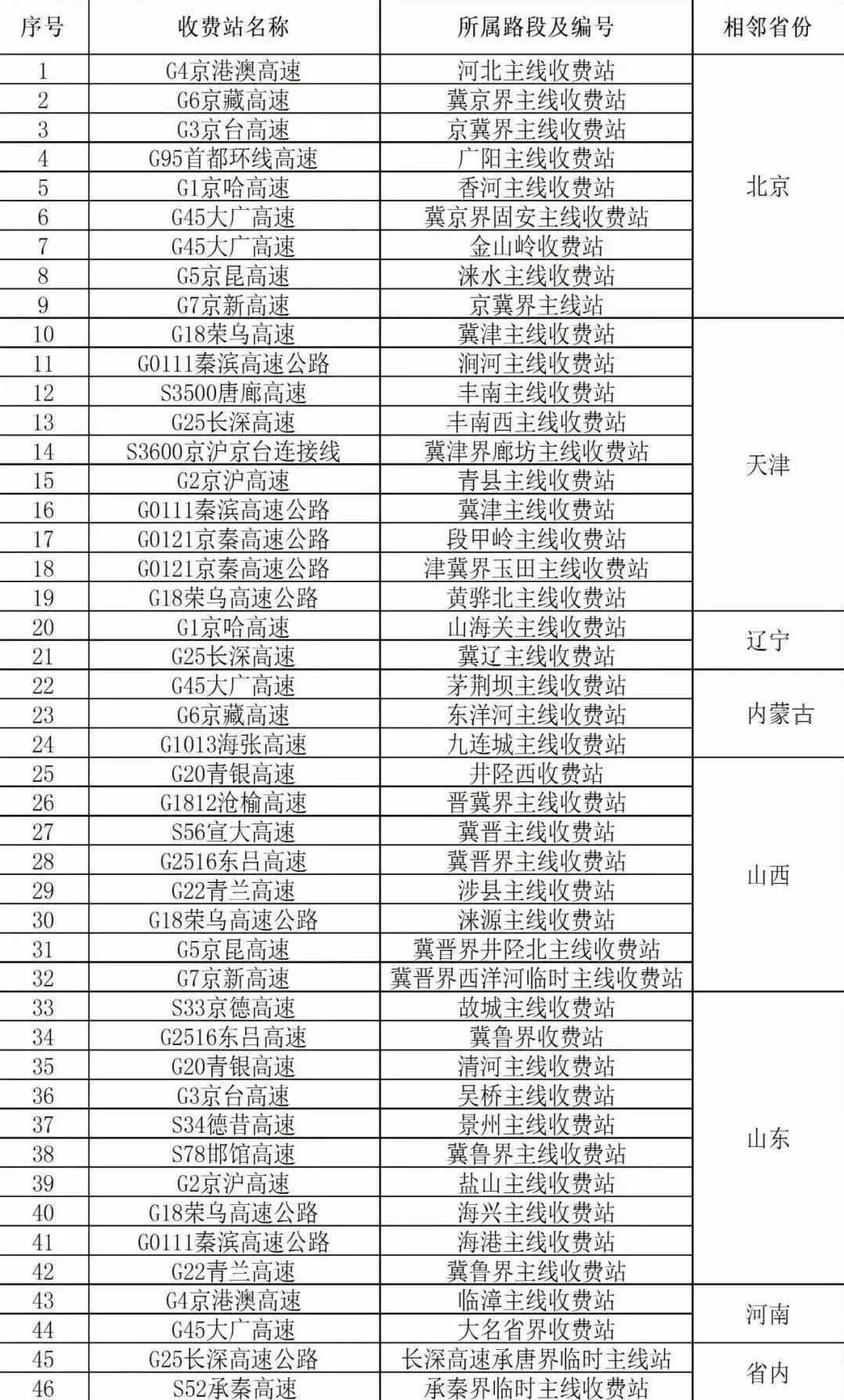 2025年天天彩资料免费大全007期 33-46-09-12-17-43T：27,探索未来彩票之路，聚焦天天彩资料免费大全 2025年第007期