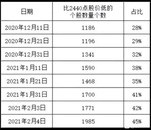 2025澳门天天开好彩大全最新版本060期 02-25-33-28-21-05T：36,澳门天天开好彩大全（最新版本 060期）—— 探索数字与未来的奥秘