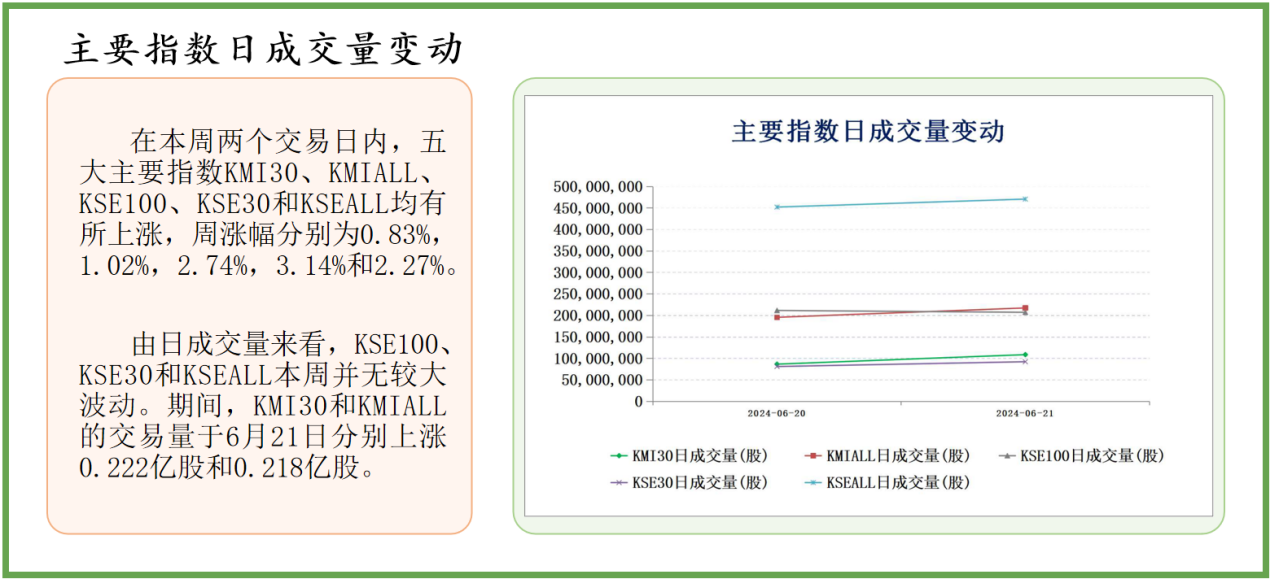 2025全年資料免費大全070期 10-19-34-45-05-47T：26,探索未知领域，关于2025全年資料免費大全第70期的深度解析