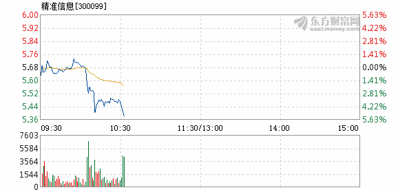 新澳精准预测最新版109期 02-07-15-24-27-42V：34,新澳精准预测最新版第109期分析，02-07-15-24-27-42与神秘数字V，34的奥秘