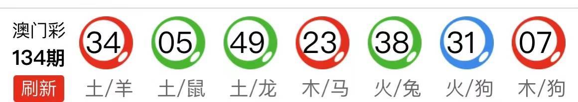 新澳三期内必出准确生肖046期 06-07-11-41-45-49S：06,新澳三期内必出准确生肖的预测与探讨——以046期及特定号码组合为例