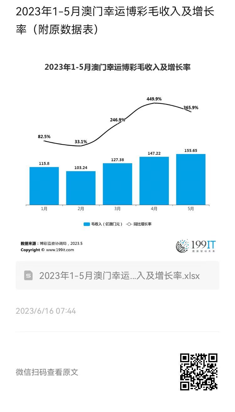 2025最新码表图49澳门001期 02-11-18-32-42-49Q：30,探索最新码表图，2025图49澳门001期详解与策略分析