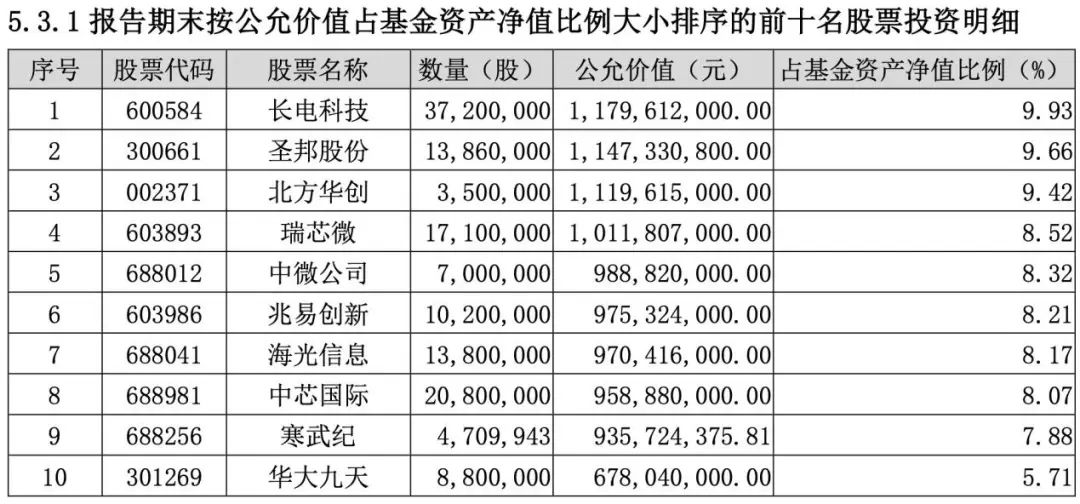 2025新澳天天开奖资料大全003期 01-02-05-07-21-39E：05,探索新澳天天开奖，2025年003期开奖资料概览与策略洞察