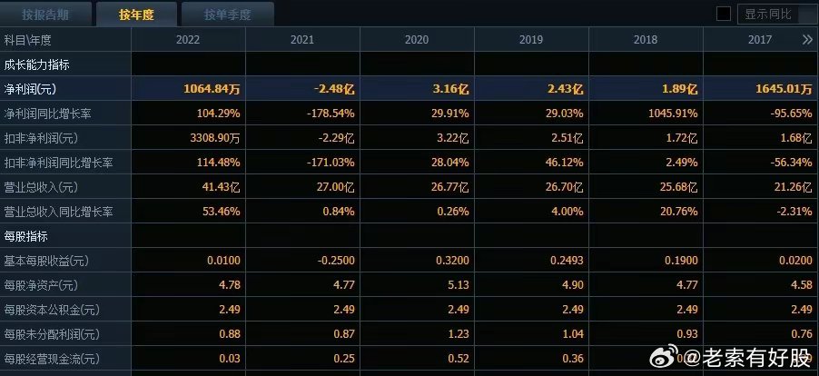 新澳2025今晚开奖资料汇总009期 06-13-15-37-41-48W：11,新澳2025今晚开奖资料汇总第009期，开奖号码预测与深度解析