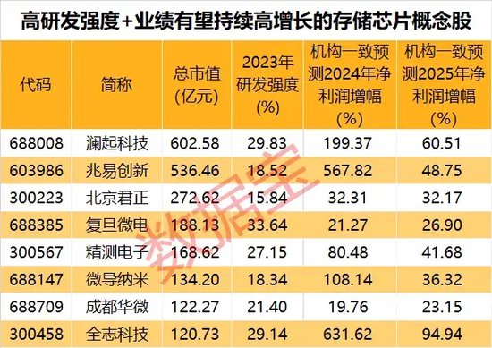 2025年新澳门今晚开奖结果2025年065期 03-12-13-22-32-40W：29,探索未知的幸运之门，关于2025年新澳门今晚开奖结果的深度解析