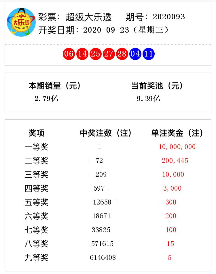 新澳好彩资料免费提供056期 10-13-26-33-39-45M：41,新澳好彩资料免费提供，探索第056期彩票的秘密（10-13-26-33-39-45M，41）