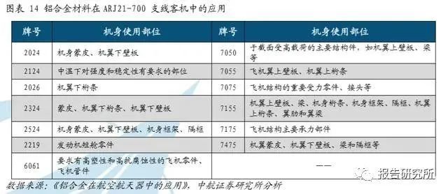 944CC天天彩资料035期 26-09-41-21-46-05T：03,探索944CC天天彩资料，深度解析第035期彩票数据