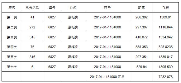 门澳六免费资料039期 11-15-19-28-40-41R：20,门澳六免费资料039期揭秘，探索数字世界的宝藏