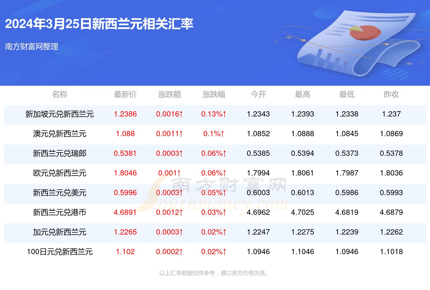 2025年正版资料免费大全一肖052期 25-39-14-46-07-12T：23,探索未来资料之路，2025正版资料免费大全一肖