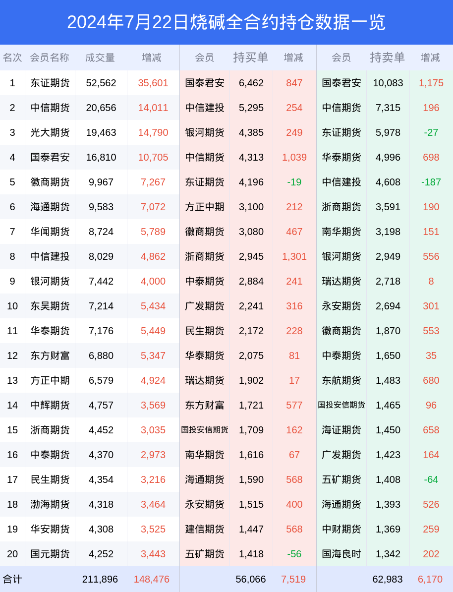 新澳2025今晚开奖资料084期 09-22-30-42-07-33T：20,新澳2025今晚开奖资料详解，第084期数字预测与解析