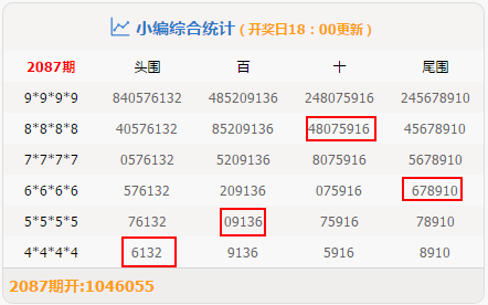 新澳门内部一码精准公开网站071期 10-19-33-34-39-40E：20,新澳门内部一码精准公开网站，探索数字世界的奥秘与机遇（第071期分析）