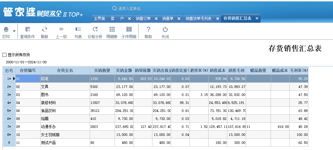 2025年澳门管家婆三肖100%065期 05-09-14-20-38-40T：28,探索澳门管家婆三肖预测——以第065期为例，揭示数字背后的秘密与可能性分析