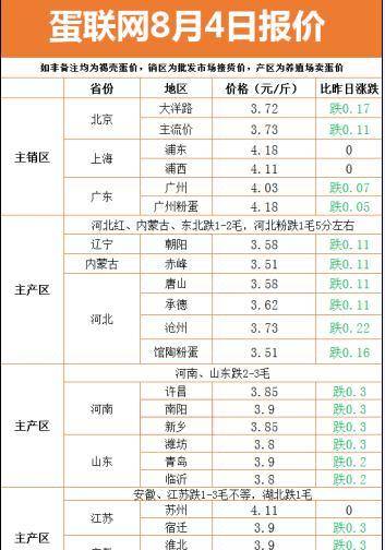 2024新澳资料大全免费137期 04-05-27-37-40-44P：36,探索新澳资料，免费获取2024年137期精华内容，揭秘数字背后的故事（关键词，04-05-27-37-40-44，P，36）