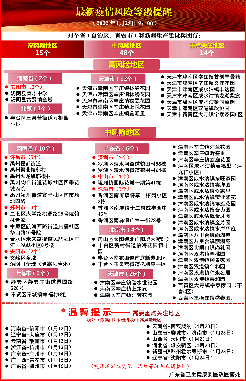 正版综合资料一资料大全054期 08-12-15-31-44-46W：39,正版综合资料一资料大全第054期，揭秘数字组合的魅力与实用