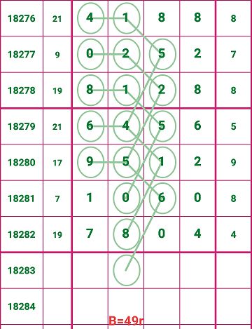 777788888管家婆必开一肖066期 03-16-23-24-40-44G：23,探索神秘数字组合，管家婆必开一肖之秘与数字解读