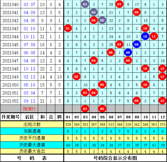 新澳好彩免费资料大全093期 02-17-21-26-34-35A：09,新澳好彩免费资料大全解析，093期彩票的秘密与探索