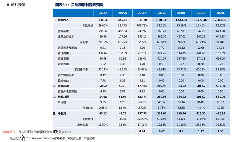 2025新澳天天开奖记录051期 09-18-34-42-29-03T：16,探索新澳天天开奖记录，第051期开奖细节与解析（2025年）