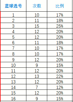 正版资料全年资料大全004期 12-18-19-24-31-49T：40,正版资料全年资料大全第004期——一站式资源集结，助力您的学习与生活（12-18-19-24-31-49T，40）