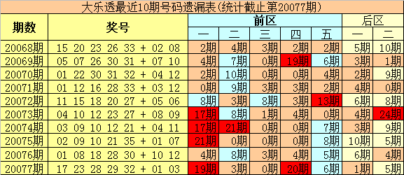 今晚澳门特马开的什么号码2025077期 11-23-25-26-30-33F：09,今晚澳门特马开奖号码揭晓，探索随机性与预测之间的微妙平衡（第2025077期分析）