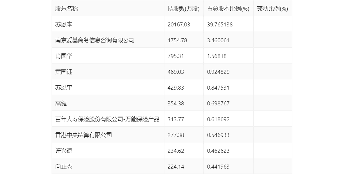 2024新奥资料免费精准071092期 11-21-22-27-37-49R：19,新奥资料免费精准获取指南，探索与解析（第071092期）