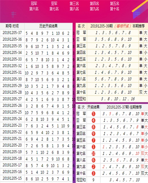 全香港最快最准的资料042期 02-07-11-24-27-36R：41,全香港最快最准的资料解析，042期现象深度剖析与预测（02-07-11-24-27-36R，41）