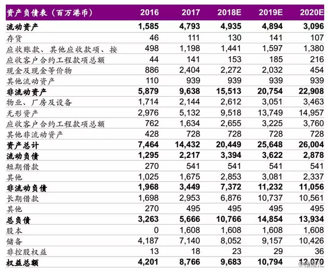 香港二四六开奖免费资料大全083期 09-16-18-19-38-42Z：42,香港二四六开奖免费资料大全083期，探索彩票世界的奥秘与期待