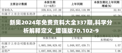 2025年新奥正版资料028期 48-21-15-30-13-07T：35,探索新奥正版资料，深度解析2025年028期数据的关键秘密